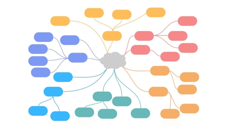 マインドマップとは？効果を発揮するシーンや正しい書き方を徹底解説